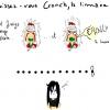 Cronch, la limace