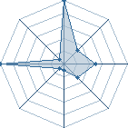 Jeu habituel de naruto2008top au Tournoi de Duels #1