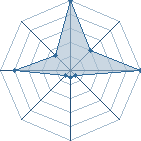 Jeu habituel de nippon sasuke au Tournoi de Duels #1