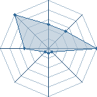 Jeu habituel de jiraya-sama au Tournoi de Duels #1