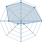 Jeu habituel de razibaouene au Tournoi de Duels #1
