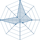 Jeu habituel de jnh au Tournoi de Duels #1