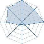 Jeu habituel de naruto_best au Tournoi de Duels #1