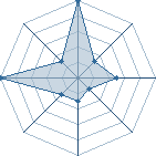 Jeu habituel de Black Cat au Tournoi de Duels #1