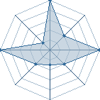 Jeu habituel de naruto 78 au Tournoi de Duels #1