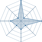 Jeu habituel de robasy au Tournoi de Duels #1