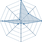 Jeu habituel de Sensei_Naruto au Tournoi de Duels #1