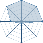 Jeu habituel de All blacks au Tournoi de Duels #1