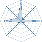 Jeu habituel de momosuke au Tournoi de Duels #1