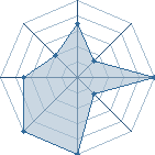 Jeu habituel de m.naruto au Tournoi de Duels #1