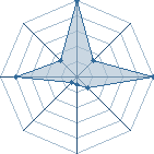 Jeu habituel de karin et aoi au Tournoi de Duels #1