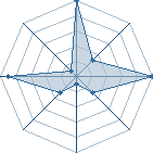 Jeu habituel de tobi_obito au Tournoi de Duels #1