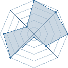 Jeu habituel de mewe au Tournoi de Duels #1
