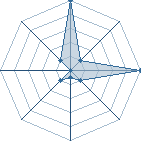 Jeu habituel de taktak au Tournoi de Duels #1