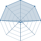 Jeu habituel de axil789 au Tournoi de Duels #2