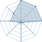 Jeu habituel de kan&eacute;saru au Tournoi de Duels #2