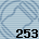Equipe 253