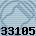 Equipe 33105