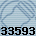 33593