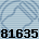 81635