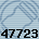 Equipe 47723