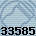 33585