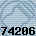 Equipe 74206