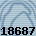 18687