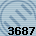 3687