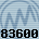 Equipe 83600
