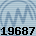 19687