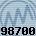 Equipe 98700