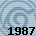 Equipe 1987