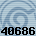 40686