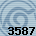 Equipe 3587