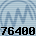 Equipe 76400