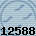 12588